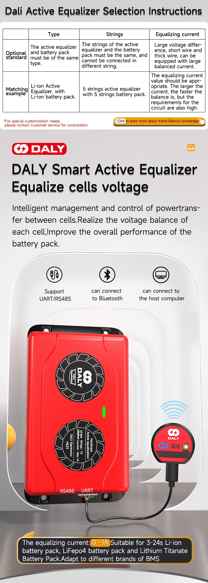 DALY Smart BMS Active Equalizer Bluetooth Balancer Equalizer 1A 4S 12V 8S 24V 16S 48V Lithium LiFePO4 Battery Ship form EU US