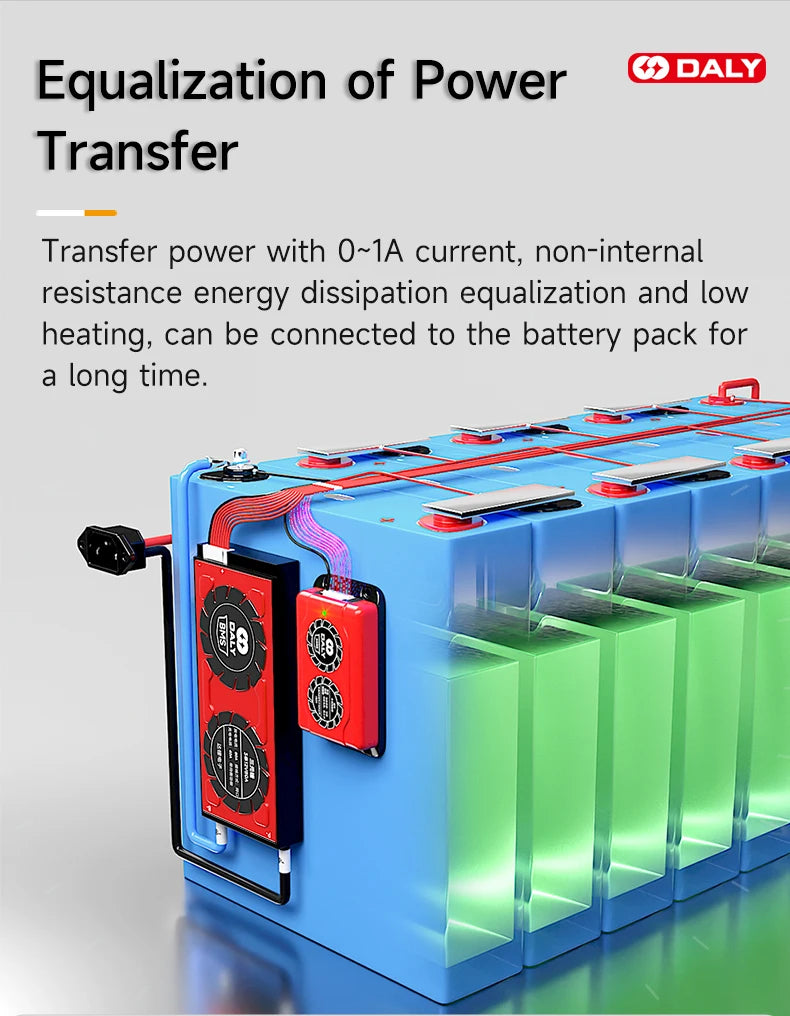 DALY Smart BMS Active Equalizer Bluetooth Balancer Equalizer 1A 4S 12V 8S 24V 16S 48V Lithium LiFePO4 Battery Ship form EU US