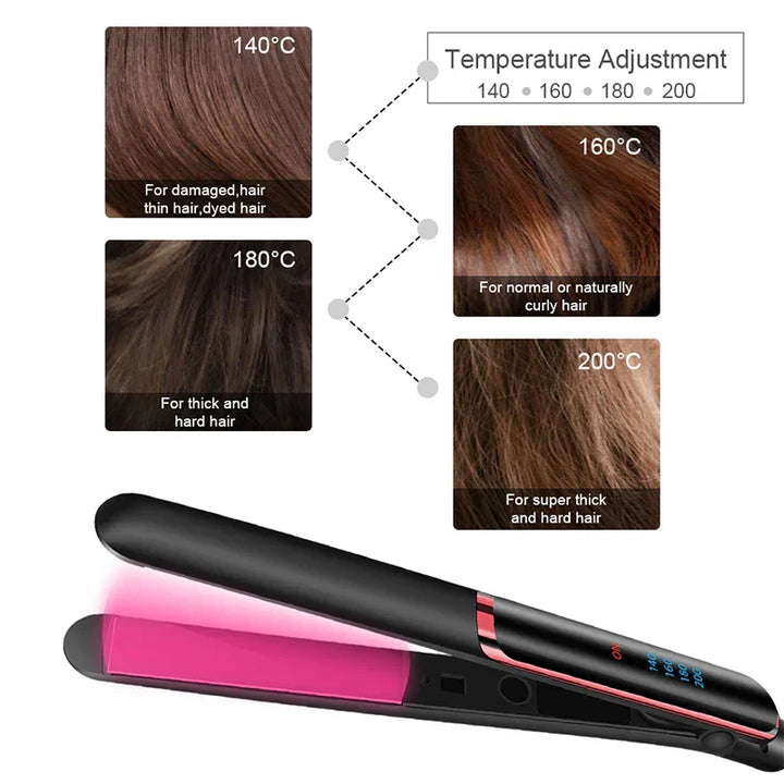 Ceramic Ionic Hair Straightener