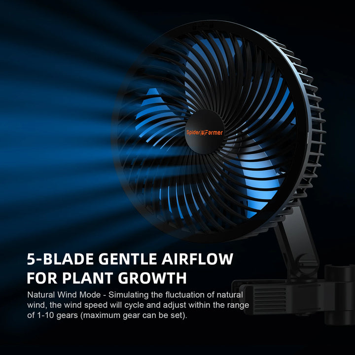 2025 New Spider Farmer 6" Grow Tent Clip Fan EC Motor, 10 Speeds Wind Control 10-Level Wide-Angle Oscillation, Waterproof IP54