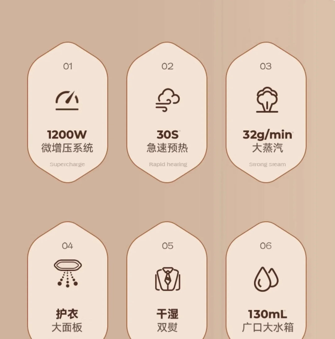 ZC Handheld Garment Steamer Pressing Machines Household Small Steam Iron Ironing Clothes Fantastic Product Portable