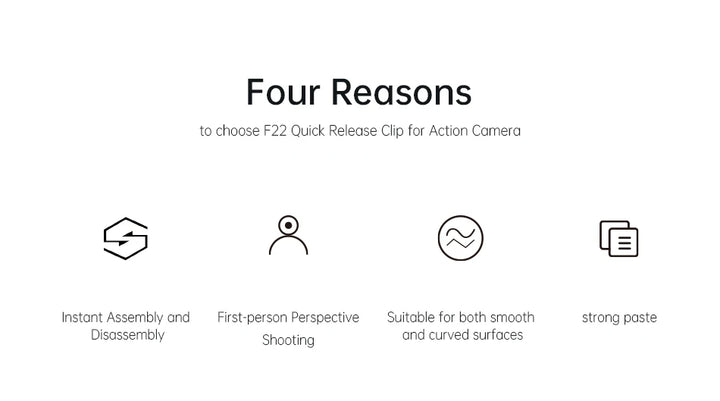 Ulanzi FALCAM F22 Quick Release Ballhead /Quick Release Clip for Gopro Action Camera Sports Camera Quick Mounting