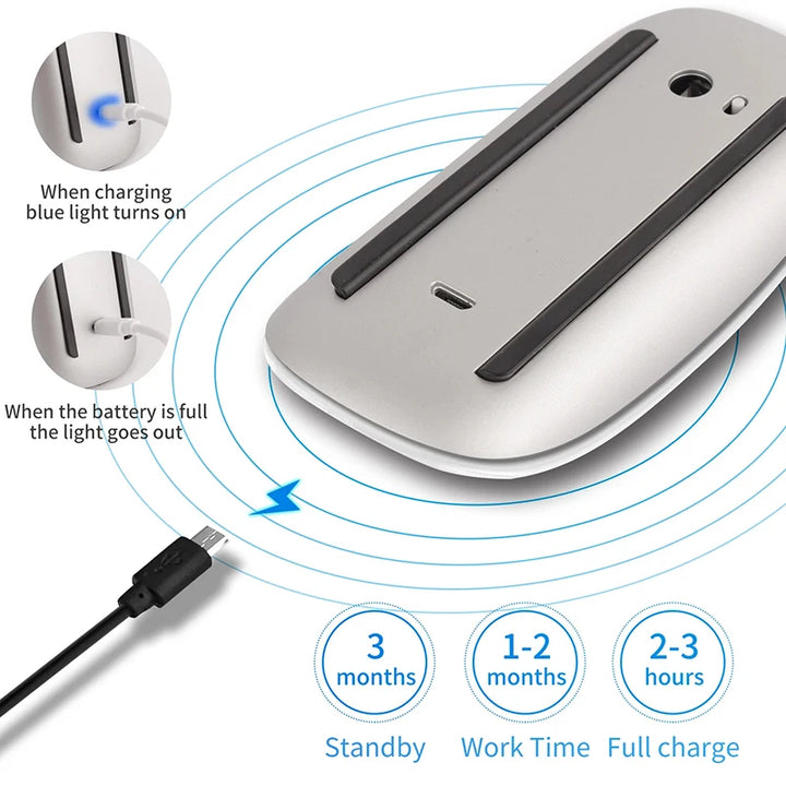 Wireless Bluetooth Silent Magic Computer Mouse Dual-Mode Rechargeable Touch Slim Ergonomic PC Mice For Apple Macbook Microsoft