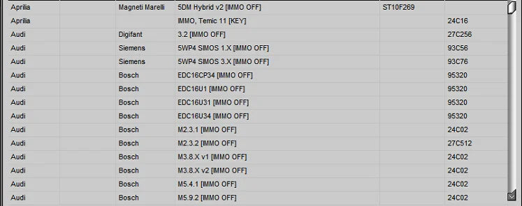 2025 Latest! HAYNES PRO Auto Repair Software Paired with IMMO SERVICE TOOL V1.2, Multi - brand Support, Powerful Functions