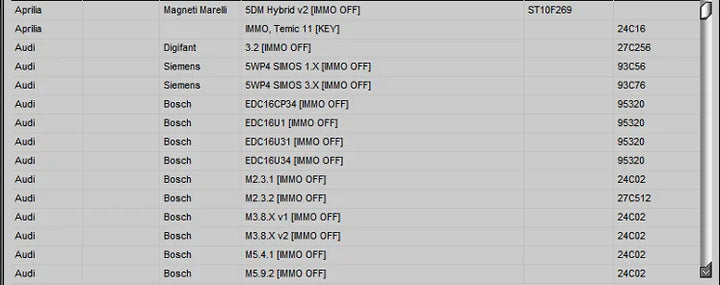 2025 Latest! HAYNES PRO Auto Repair Software Paired with IMMO SERVICE TOOL V1.2, Multi - brand Support, Powerful Functions