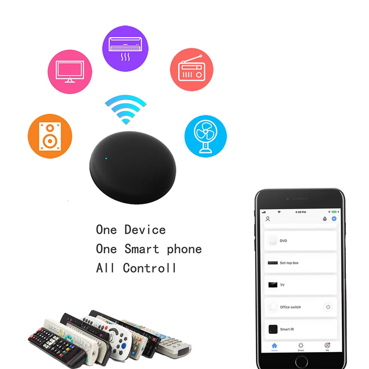 Tuya WiFi Smart IR Remote Control Smart Life APP Replace TV DVD AUD AC Remote Works with Alexa Google Home