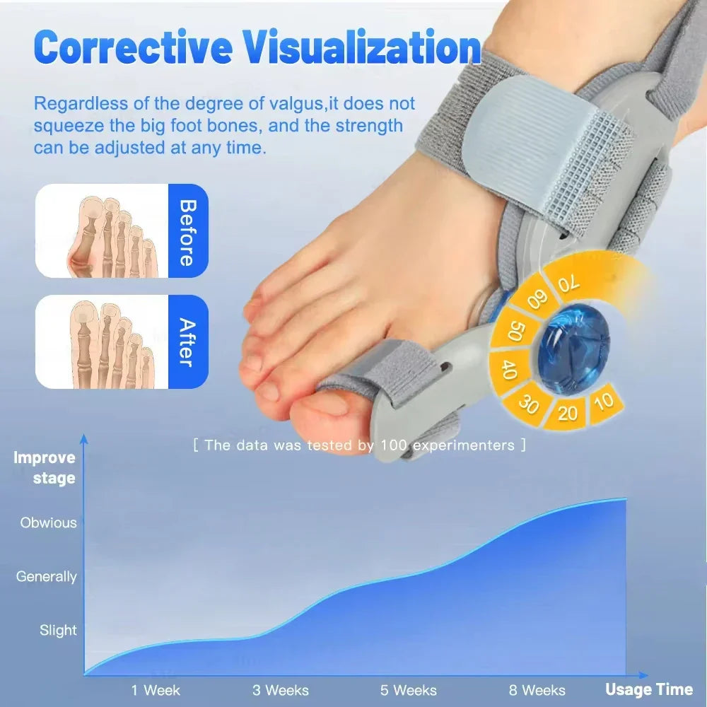 Bunion Corrector