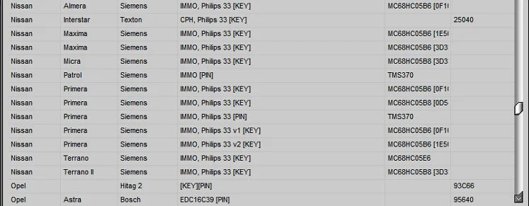 2025 Latest! HAYNES PRO Auto Repair Software Paired with IMMO SERVICE TOOL V1.2, Multi - brand Support, Powerful Functions