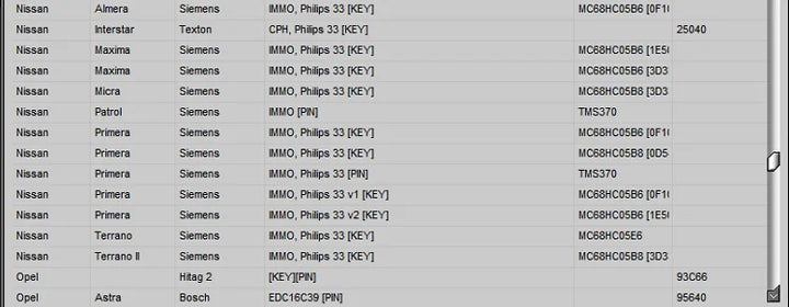 2025 Latest! HAYNES PRO Auto Repair Software Paired with IMMO SERVICE TOOL V1.2, Multi - brand Support, Powerful Functions