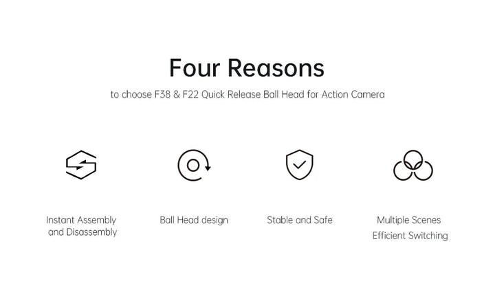 Ulanzi FALCAM F22 Quick Release Ballhead /Quick Release Clip for Gopro Action Camera Sports Camera Quick Mounting