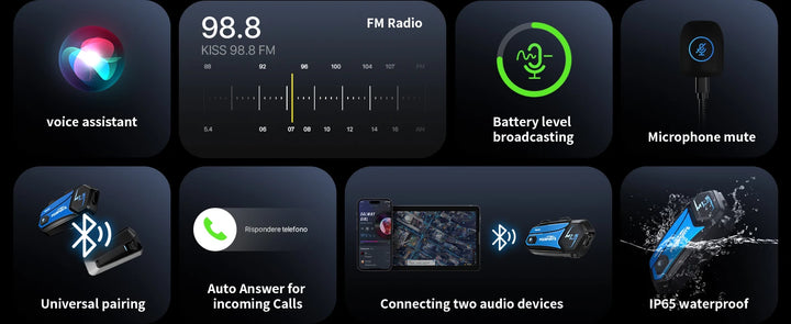Fodsports M1-S Plus Motorcycle Helmet Intercom Bluetooth Headset,Moto Interphone,8 Riders 2000M,FM Radio,Music Sharing.