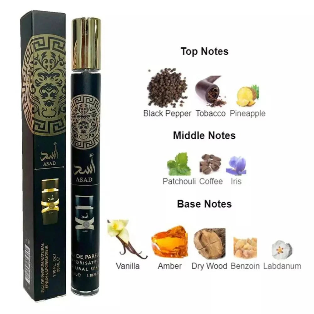 Women's Perfume Gift Set – 4-Piece Collection