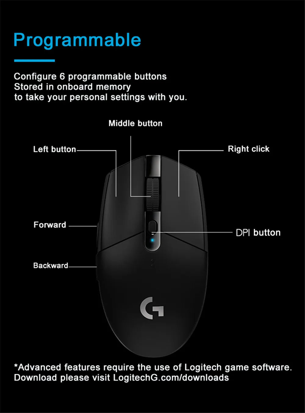 Logitech G102/G304Bluetooth Wireless Gamer Ergonomic Mouse 2.4G Notebook Office Desktop Cannot Connect To The Program Superlight