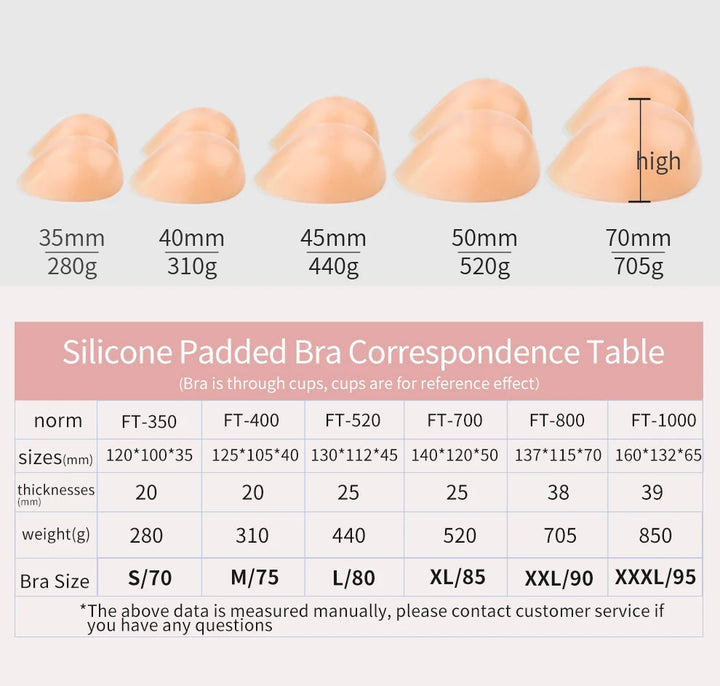 Large 2 In 1 Silicone Breast Pocket Bra Underwear Small Chest Becoming a Big Chest Pad Simulation Cartoon Chest Seamless