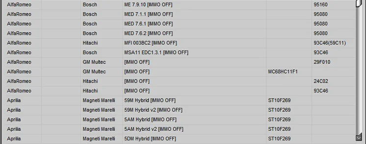 2025 Latest! HAYNES PRO Auto Repair Software Paired with IMMO SERVICE TOOL V1.2, Multi - brand Support, Powerful Functions