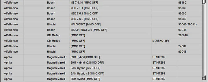 2025 Latest! HAYNES PRO Auto Repair Software Paired with IMMO SERVICE TOOL V1.2, Multi - brand Support, Powerful Functions