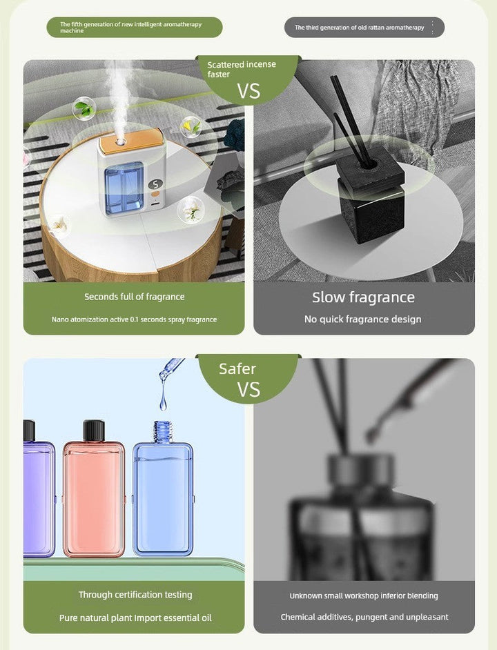 Aroma Diffuser Automatic Fragrance For Home Indoor Lasting Fragrance Spray Used in Bedroom Air Freshing Agent Toilet Fantastic Deodorant
