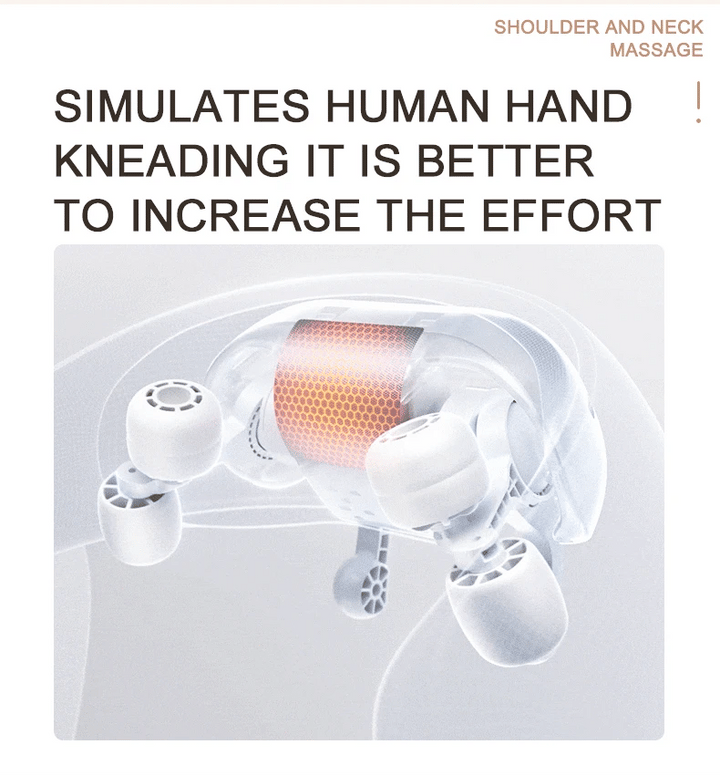 Neck and Shoulder Massage Shawl Heating Kneading 6D Massage Head Deep Massage and Muscle Relaxation Adjustable Wearable Massager