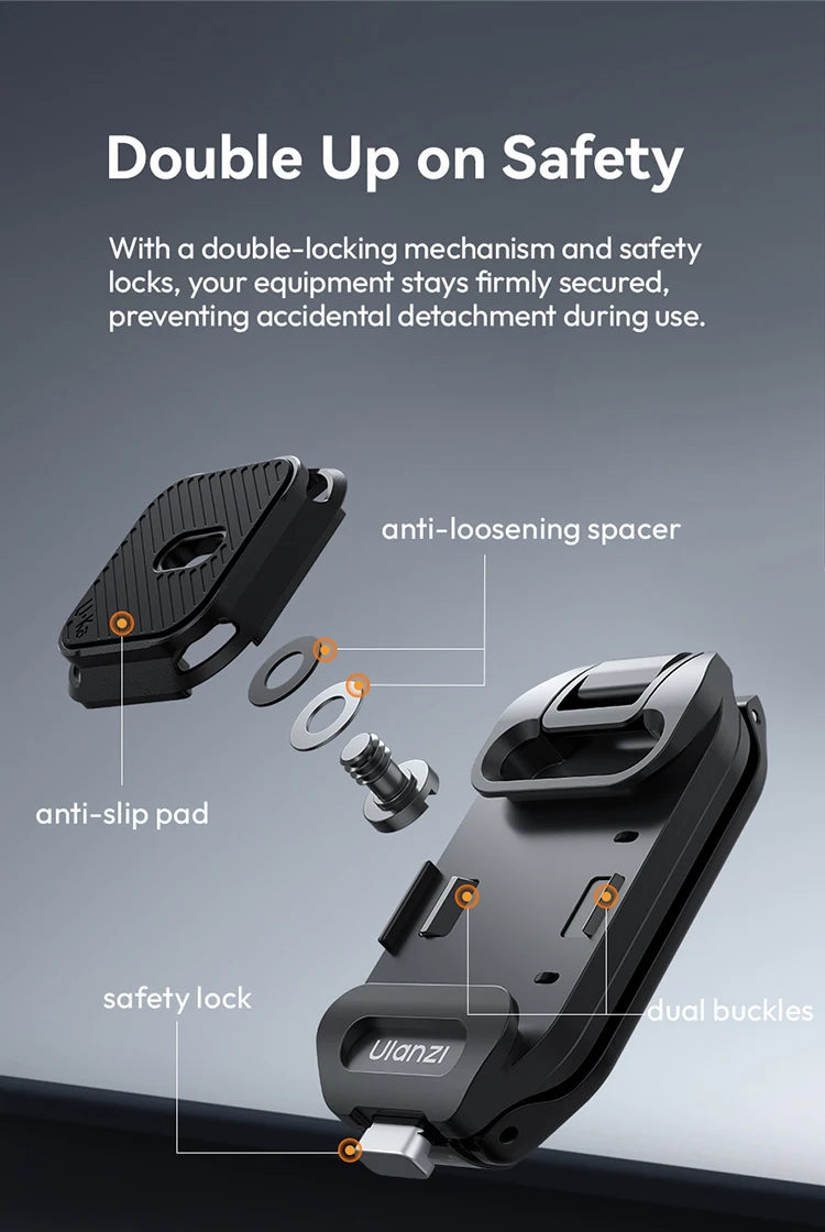 Ulanzi UKA07 Backpack Camera Clip Mount Strap Clamp Kit Universal Quick Release Plate For Arca Swiss F38 DSLR Sony Nikon Camera