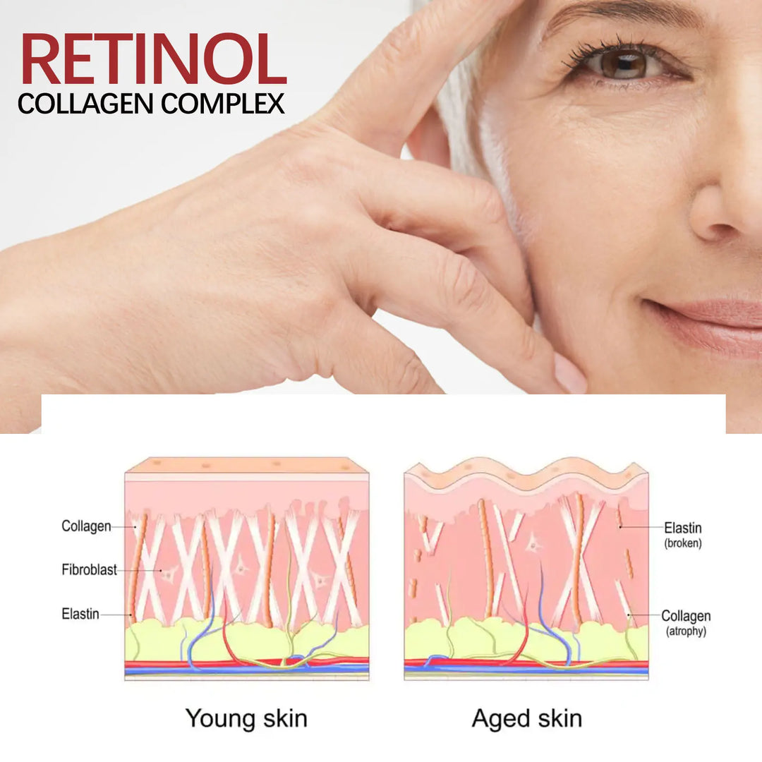 Retinol Wrinkle Remover Facial Serum Set Instant Firming Lift Anti-Aging Cream Fade Fine Lines Whitening Moisturizing Skin Care