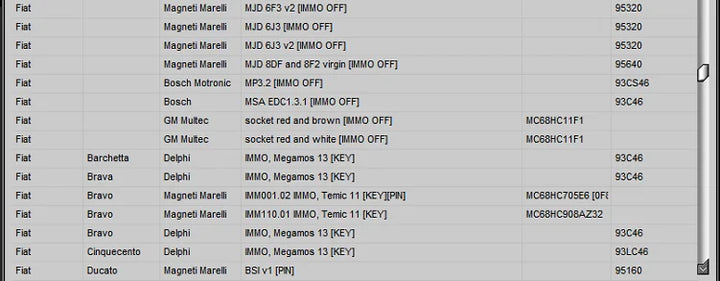2025 Latest! HAYNES PRO Auto Repair Software Paired with IMMO SERVICE TOOL V1.2, Multi - brand Support, Powerful Functions