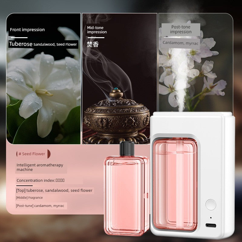 Perfume Machine Automatic Spray Aerosol Dispenser Domestic Aroma Diffuser Fragrance Machine Cachin Aroma Diffuser Ultrasonic Aroma Diffuser Fragrance