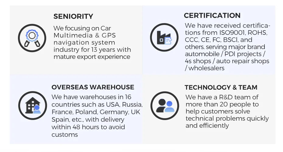 NaviFly 6.86'' 1Din Car Radio Multimedia Player MP5 FM Radio Wireless/Wired Carplay Android Auto Car Stereo 1 din 1280*480