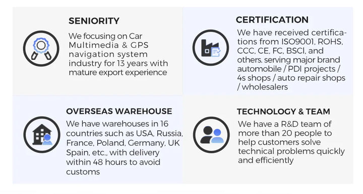 NaviFly 6.86'' 1Din Car Radio Multimedia Player MP5 FM Radio Wireless/Wired Carplay Android Auto Car Stereo 1 din 1280*480