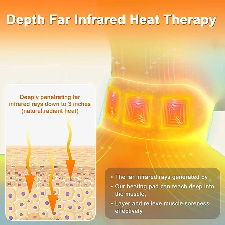 Premium Heating Massager Pad