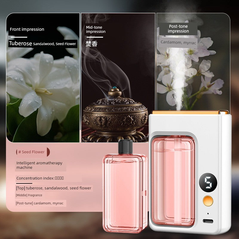 Perfume Machine Automatic Spray Aerosol Dispenser Domestic Aroma Diffuser Fragrance Machine Cachin Aroma Diffuser Ultrasonic Aroma Diffuser Fragrance