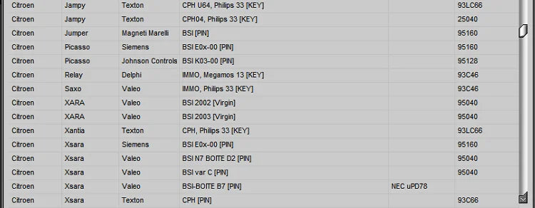 2025 Latest! HAYNES PRO Auto Repair Software Paired with IMMO SERVICE TOOL V1.2, Multi - brand Support, Powerful Functions