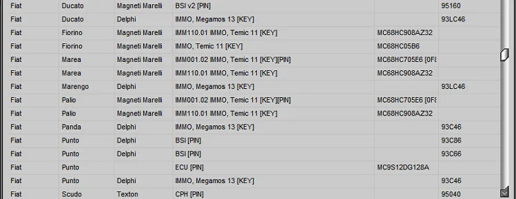 2025 Latest! HAYNES PRO Auto Repair Software Paired with IMMO SERVICE TOOL V1.2, Multi - brand Support, Powerful Functions