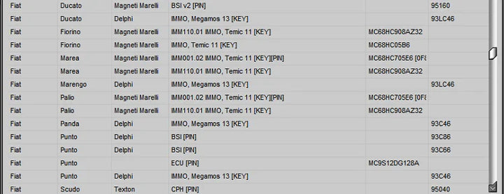 2025 Latest! HAYNES PRO Auto Repair Software Paired with IMMO SERVICE TOOL V1.2, Multi - brand Support, Powerful Functions