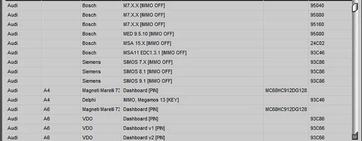 2025 Latest! HAYNES PRO Auto Repair Software Paired with IMMO SERVICE TOOL V1.2, Multi - brand Support, Powerful Functions
