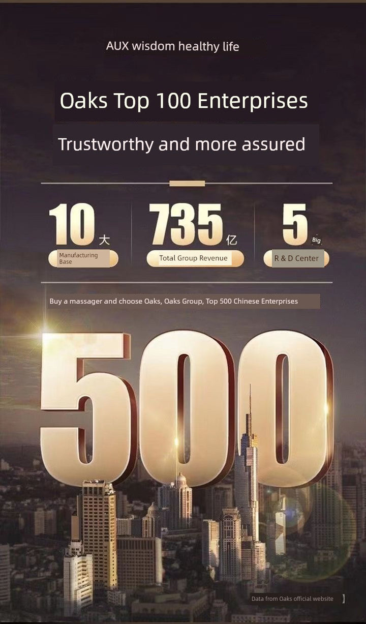 Ox Waist and Back Trapezoid Muscle Dredge Neck Massager