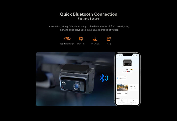 DDPAI Z60 4K+2K+1080P Dashcam Support Rear and Interior with GPS 5GHz WiFi  ADAS NightVIS 2.0 Dash Camera 24H Parking Monitor