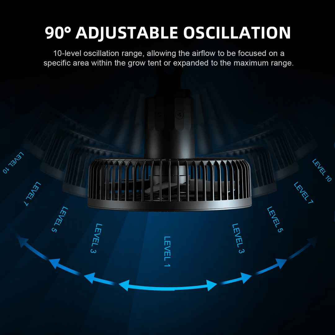 2025 New Spider Farmer 6" Grow Tent Clip Fan EC Motor, 10 Speeds Wind Control 10-Level Wide-Angle Oscillation, Waterproof IP54