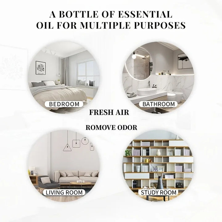 Unisex EVOKE OCCU 100ml Essential Oils