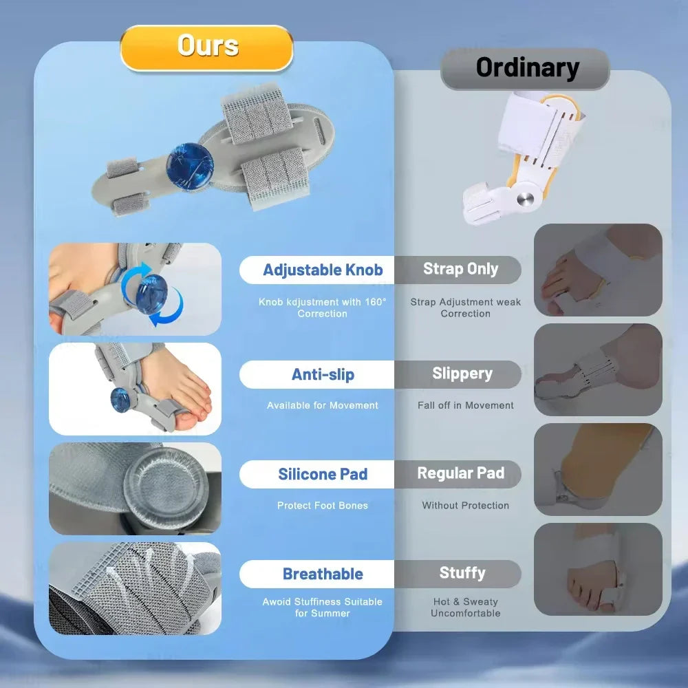 Bunion Corrector