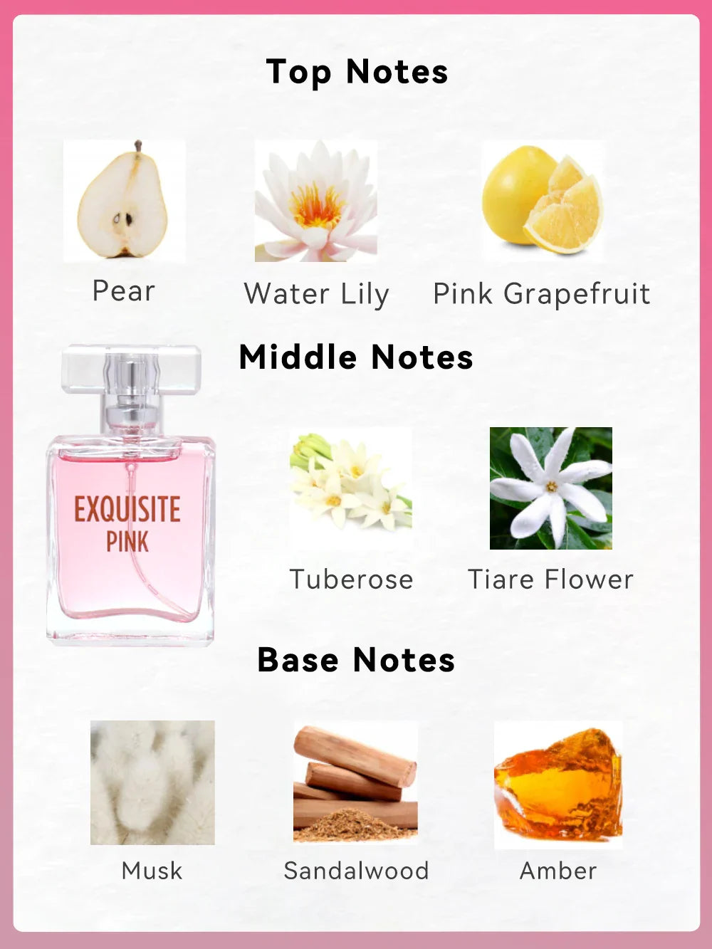 Women's Love Collection Fragrance Set Eau De Parfum Spray 4-Piece Gift Set Long Lasting 1.02 Fl Oz per Bottle