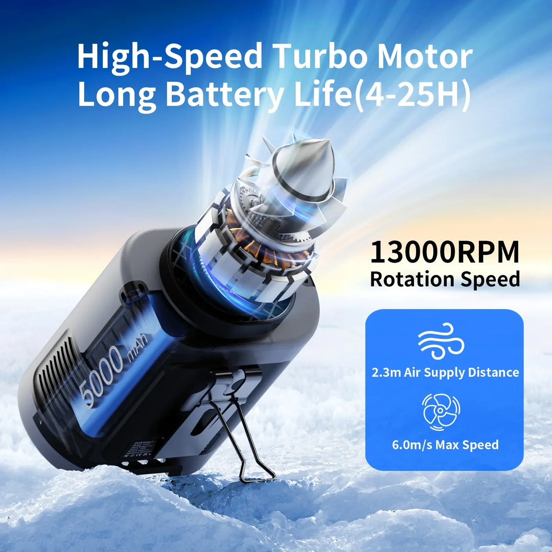 Socool Fan 5000mAh Portable Waist Fan Portable Hanging Neck with Power Bank 4 Speeds 13000RPM for Travel Courier Outdoor Working
