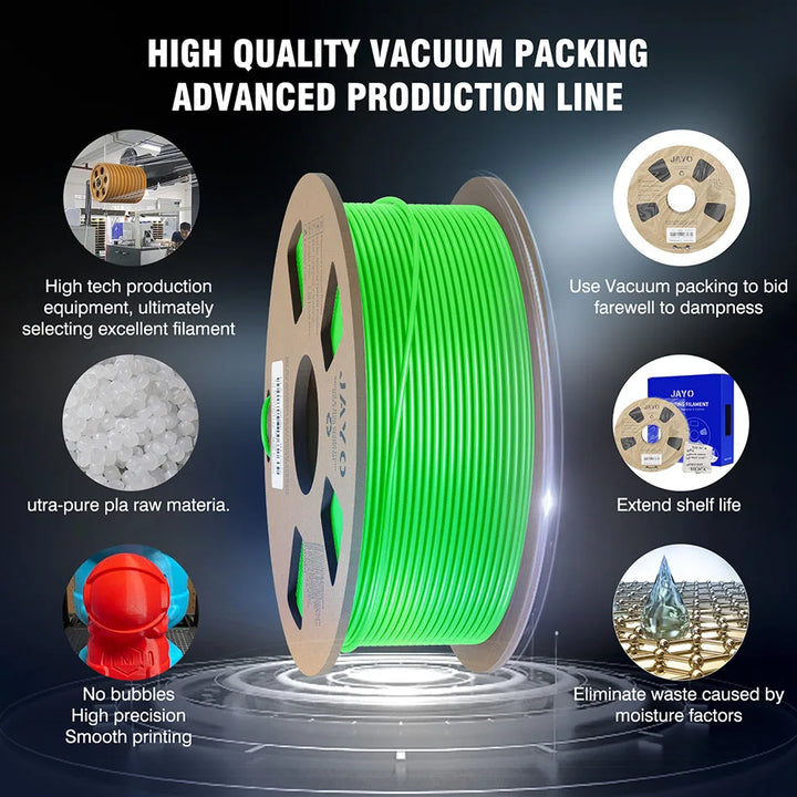 JAYO PLA 3D Filament 1.75MM 10Rolls/set PLA+/Silk PLA/PLA Matte /PETG 3D Printer Filament For FDM Black 3D PrintIng Materials
