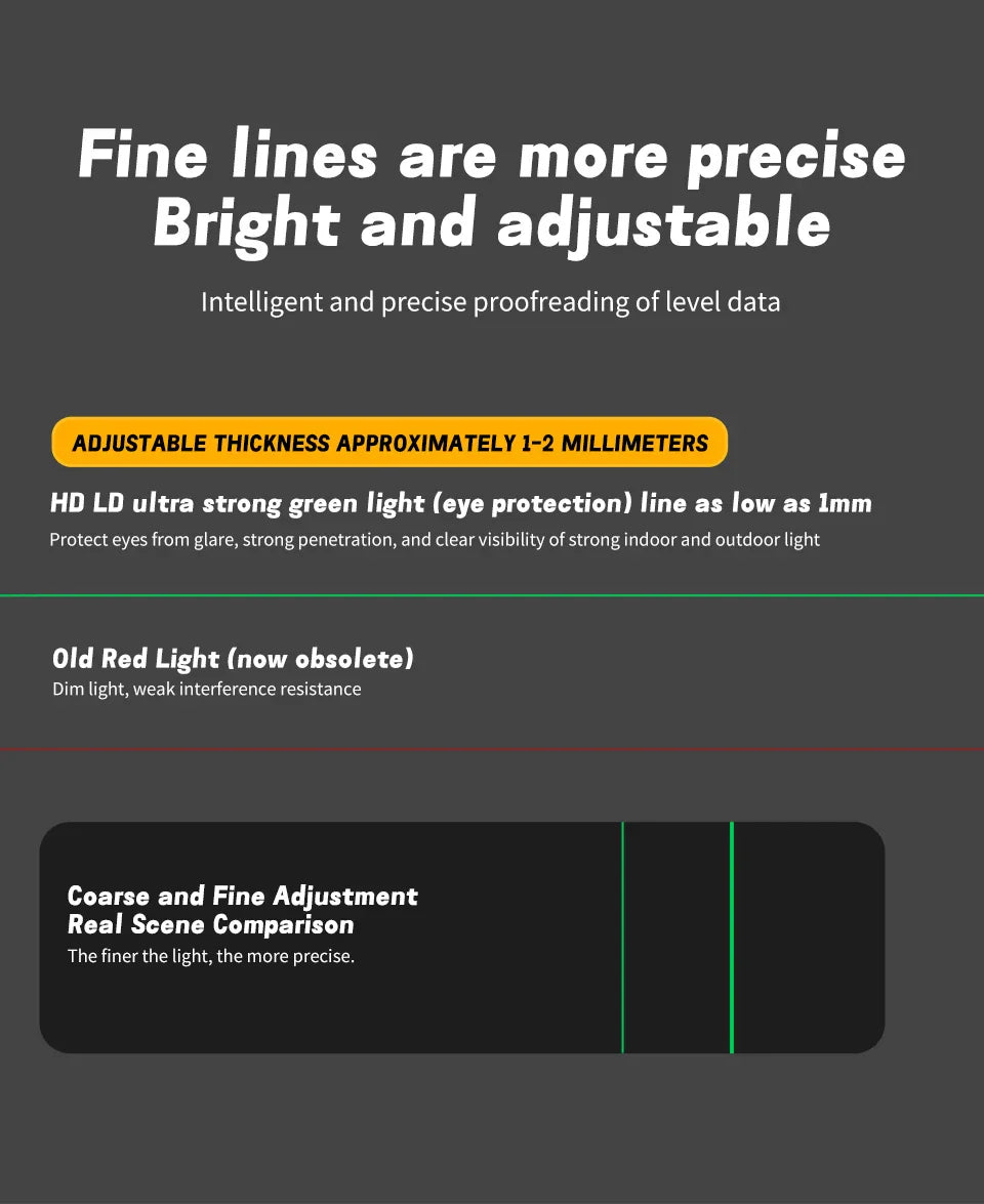 Dewalt DW089LG 3 Sides*360 Degree Vertical Lines Laser Level Meter Outdoor 12V Lithium Battery Horizontal Green Light Level