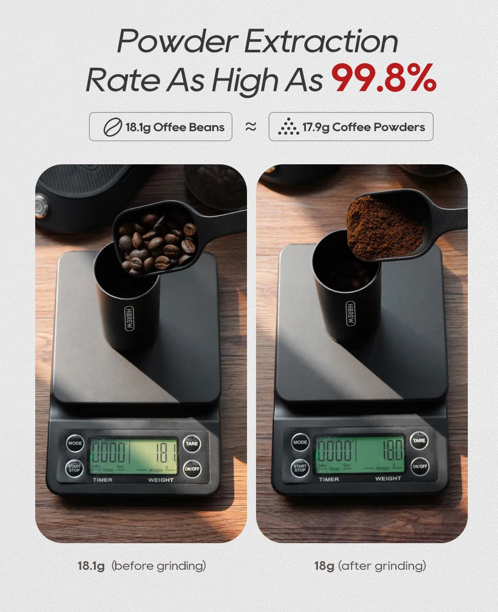 HiBREW G5 48mm Conical Burr Electric Coffee Grinder Compact Portable Coffee Bean Mill Kitchen for Espresso Turkish Coffee