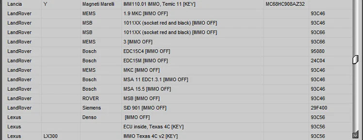 2025 Latest! HAYNES PRO Auto Repair Software Paired with IMMO SERVICE TOOL V1.2, Multi - brand Support, Powerful Functions