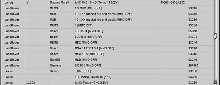 2025 Latest! HAYNES PRO Auto Repair Software Paired with IMMO SERVICE TOOL V1.2, Multi - brand Support, Powerful Functions