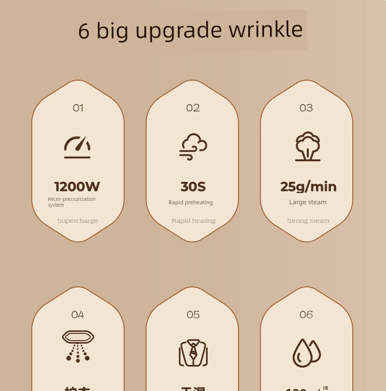 Ox Handheld Pressing Machines Iron For Home Small Hanging Ironing Machine Steam Ironing Clothes Fantastic Product Portable Iron Electric