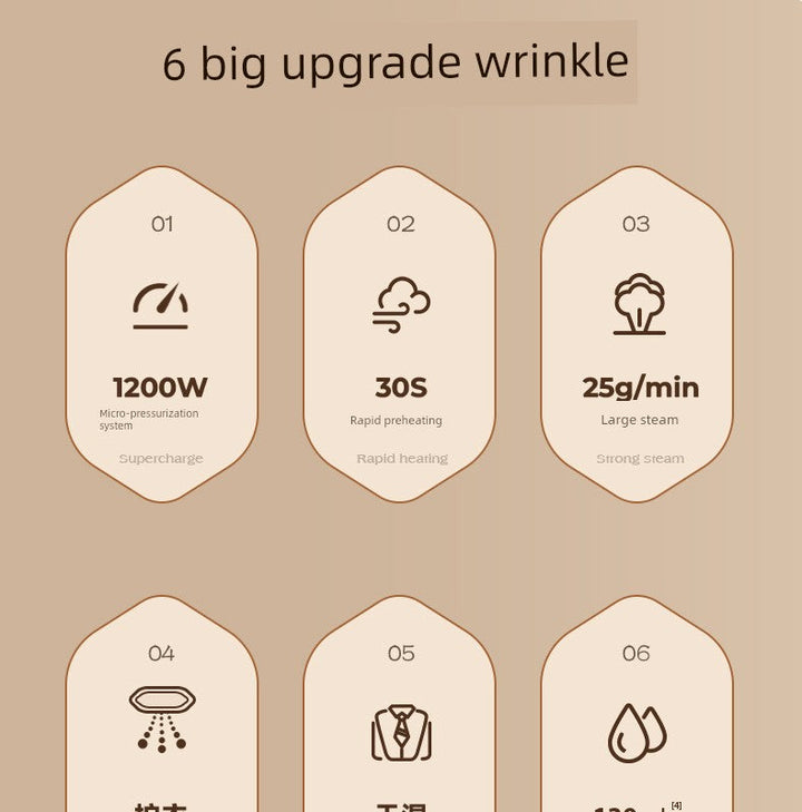 Ox Handheld Pressing Machines Iron For Home Small Hanging Ironing Machine Steam Ironing Clothes Fantastic Product Portable Iron Electric