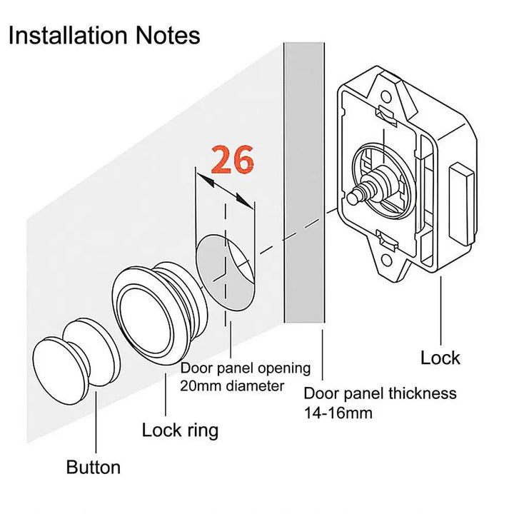 Camping Car Push Lock RV Caravan Boat Motor Home Cabinet Drawer Latch Button Locks Keyless Furniture Door Lock Hardware