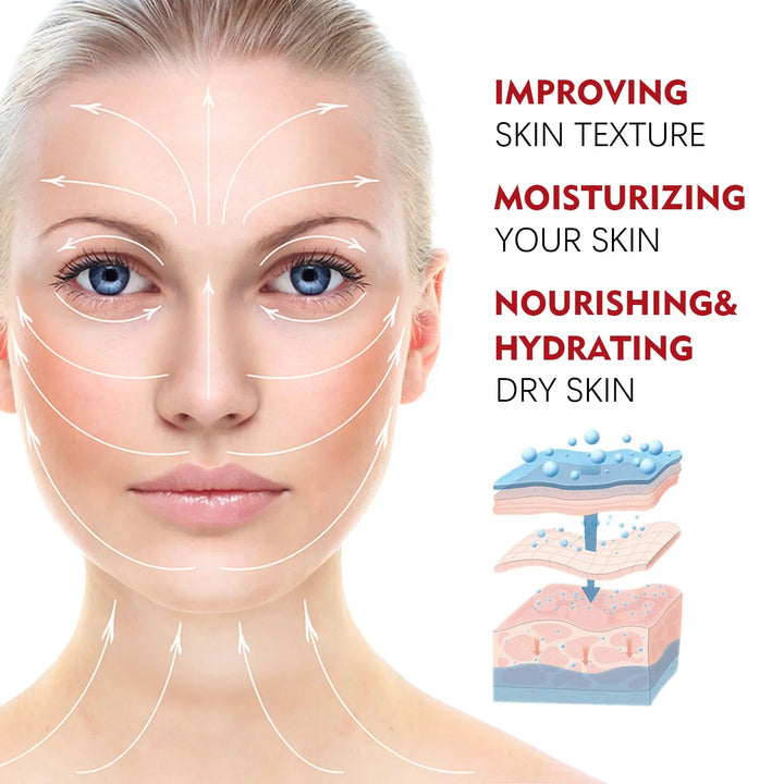 Retinol Wrinkle Remover Facial Serum Set Instant Firming Lift Anti-Aging Cream Fade Fine Lines Whitening Moisturizing Skin Care